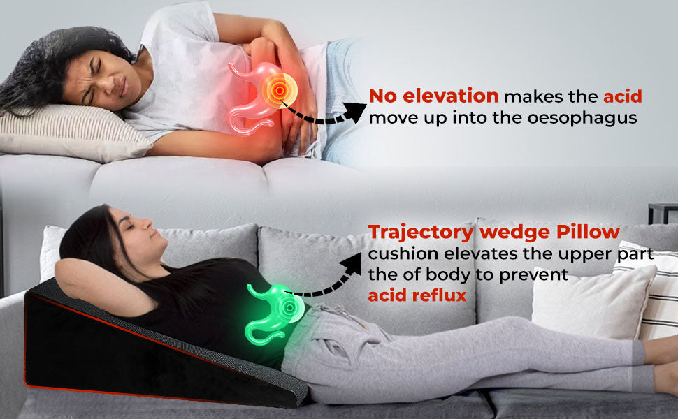 Trajectory Multi-Purpose Wedge Pillow with AdvancedX Orthopedic Memory Foam