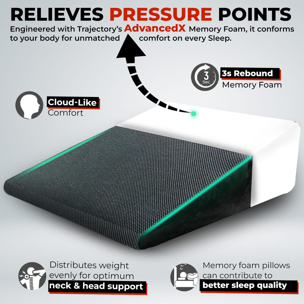 trajectory advancedx memory foam pillow