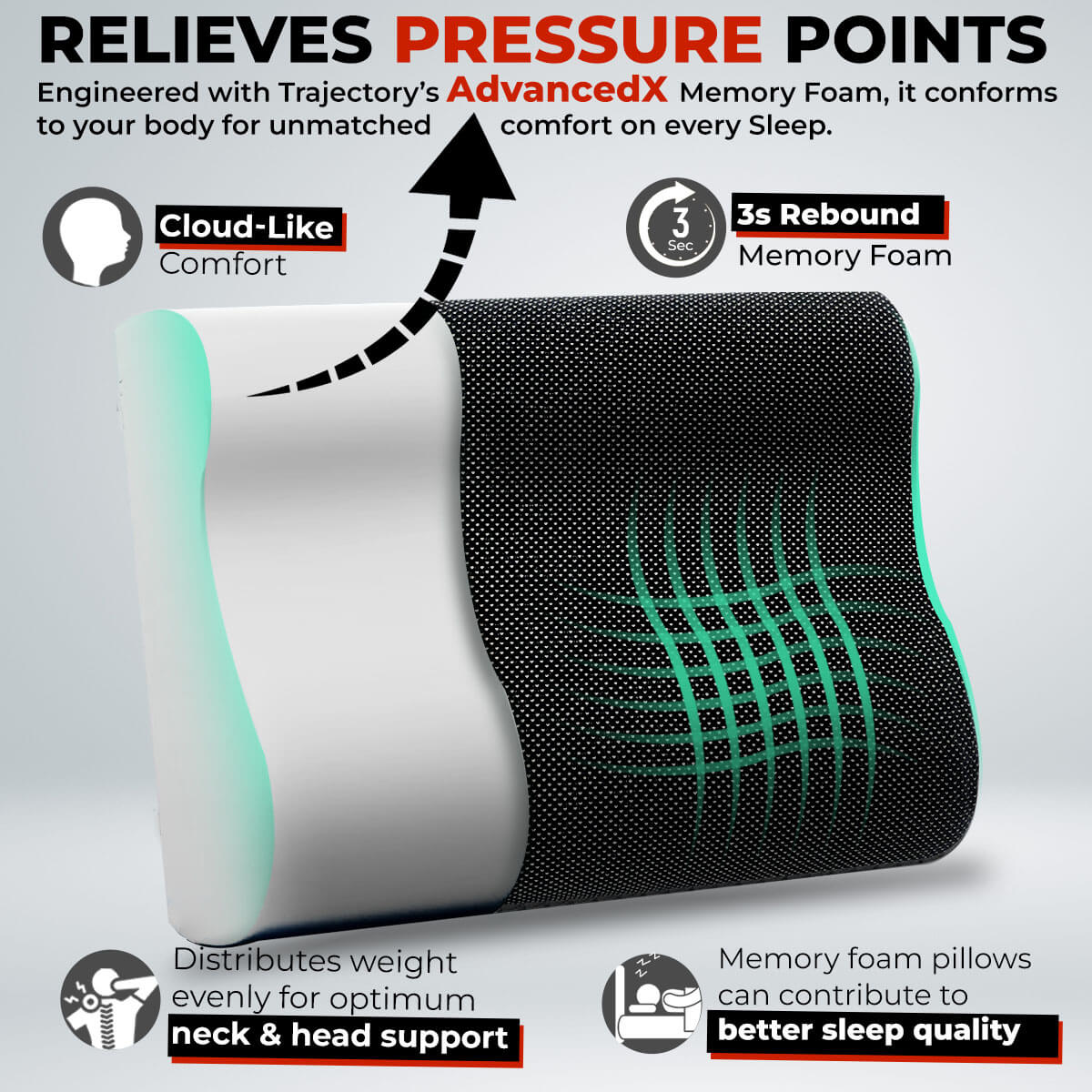 trajectory advancedx memory foam pillow