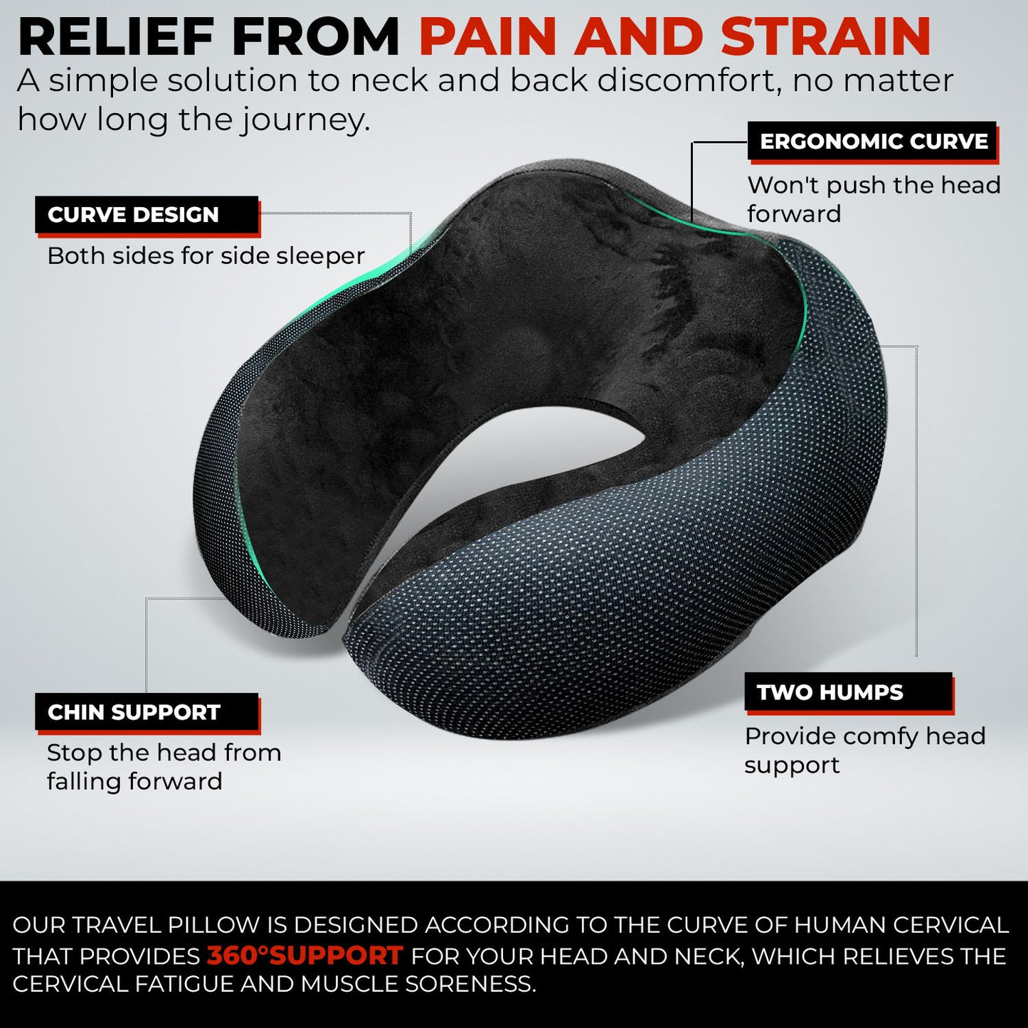Trajectory Ultimate Travel Neck Pillow with AdvancedX Orthopedic Memory Foam Napolean Black