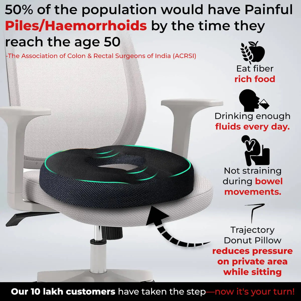 Trajectory Maternity Piles Hemorrhoids Pregnancy Pillow with AdvancedX Orthopedic Memory Foam, ay good bye to piles