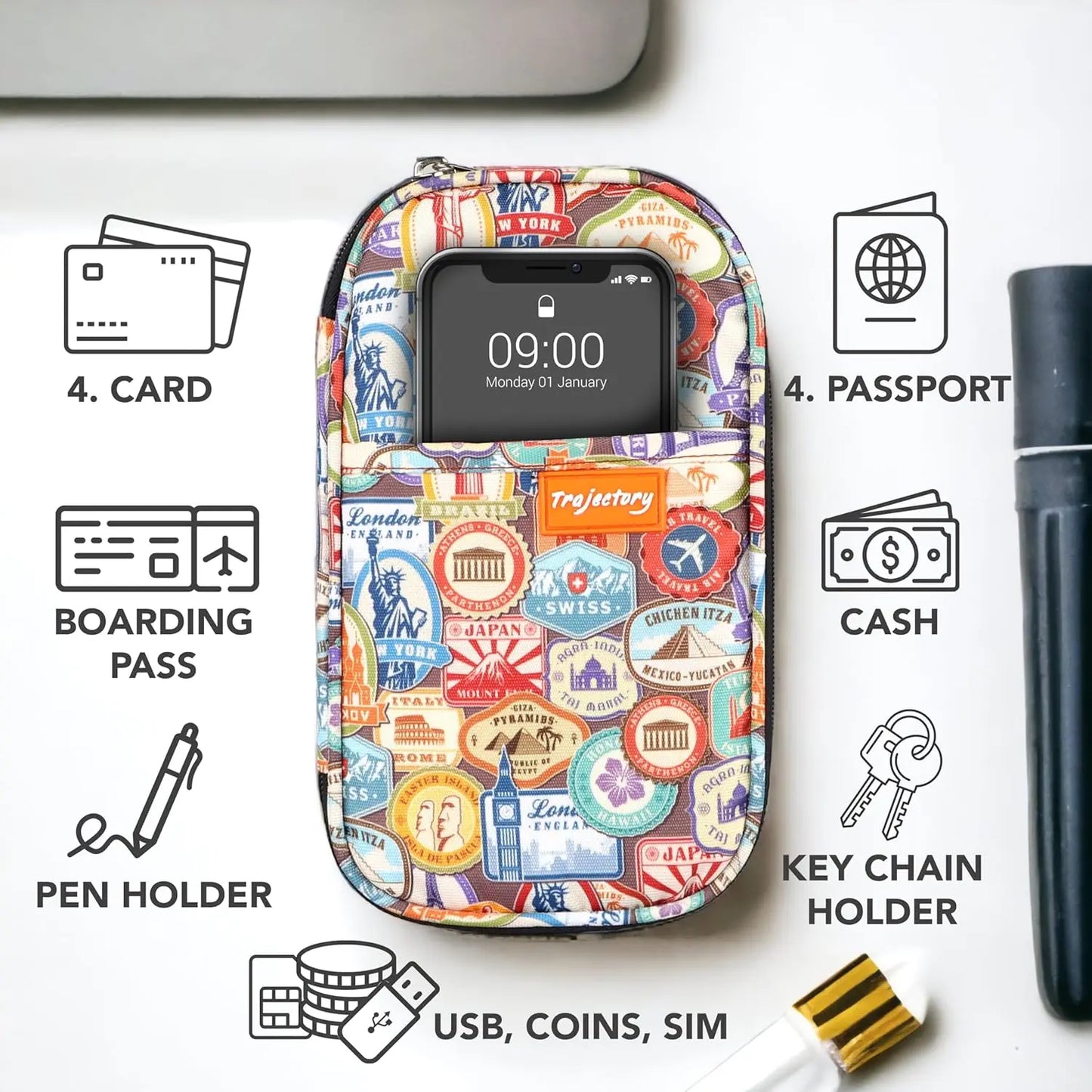 Trajectory Ultimate Travel Passport and Card Holder and Organiser Trajectory