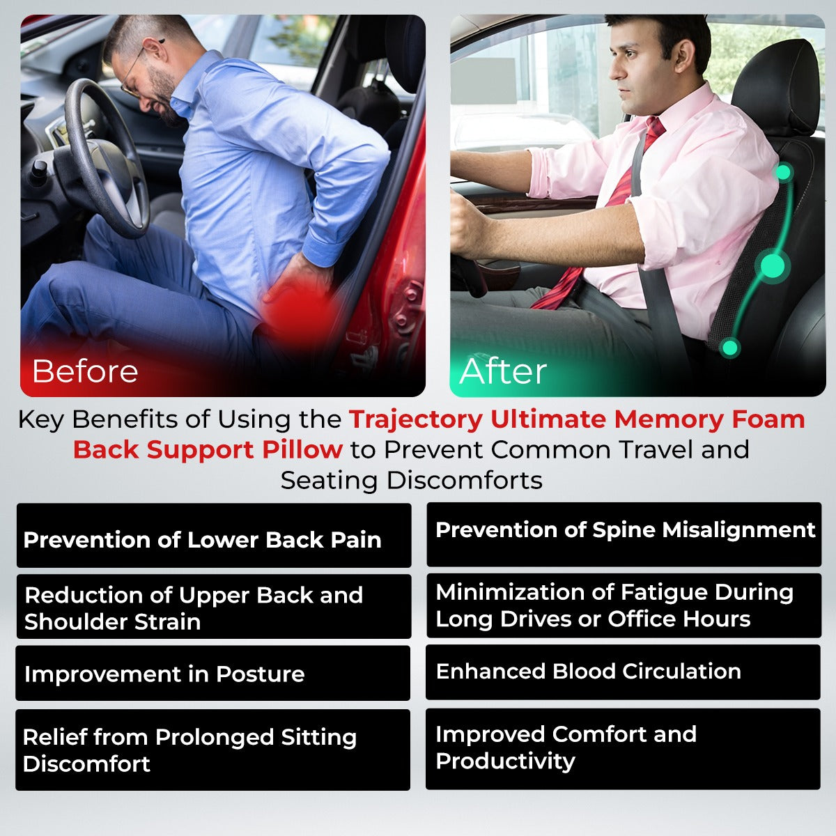 Trajectory Ultimate Car Backrest Pillow with AdvancedX Orthopedic Memory Foam