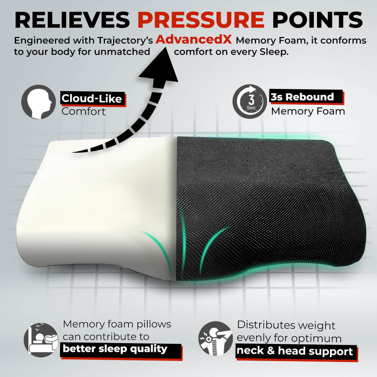 Trajectory Ultimate Bed Pillow with AdvancedX Orthopedic Memory Foam Napolean Black
