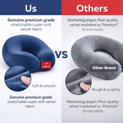 Trajectory Ergonomically Designed Travel Neck Pillow with Hollow Conjugate Fiber Technology Trajectory
