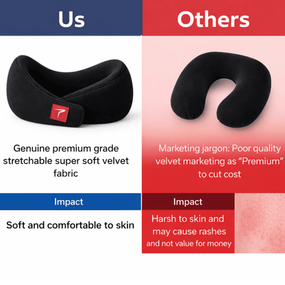 Trajectory Ultimate Travel Neck Pillow with AdvancedX Memory Foam Technology Trajectory
