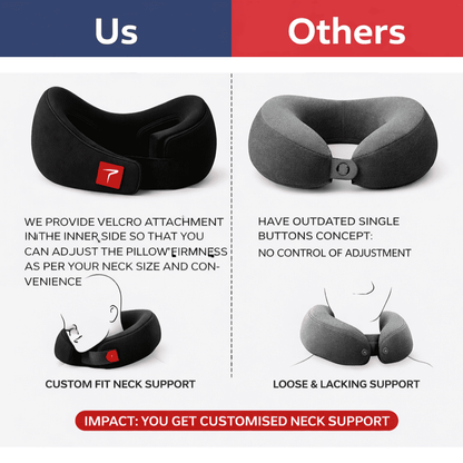 Trajectory Ultimate Travel Neck Pillow with AdvancedX Memory Foam Technology Trajectory
