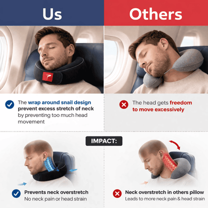 Trajectory Ultimate Travel Neck Pillow with AdvancedX Memory Foam Technology Trajectory