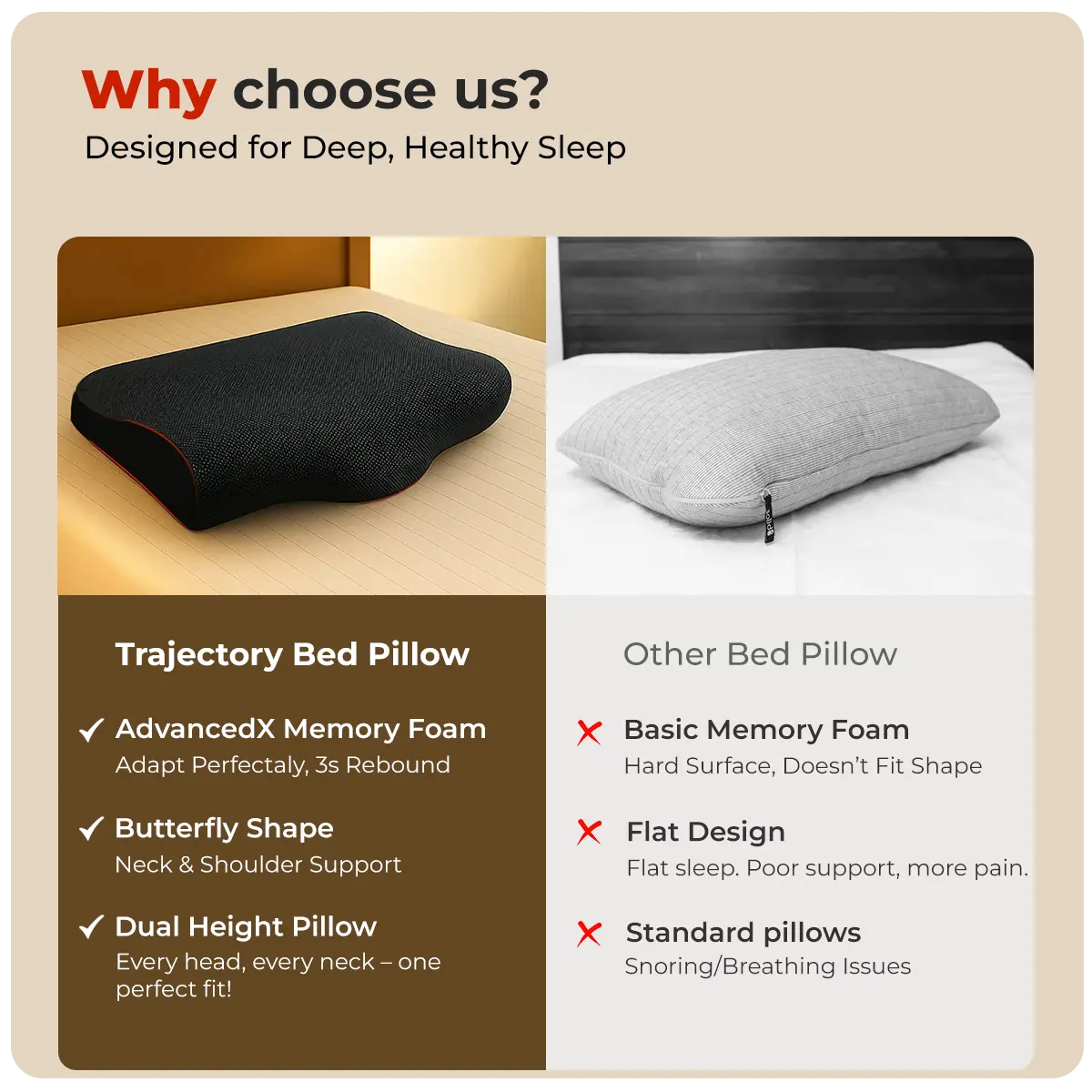 Trajectory Ultimate Bed Pillow with AdvancedX Memory Foam Trajectory