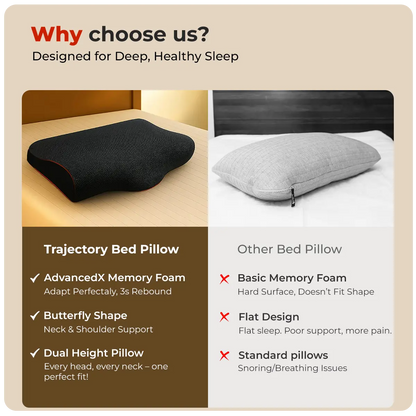Trajectory Ultimate Bed Pillow with AdvancedX Memory Foam Trajectory
