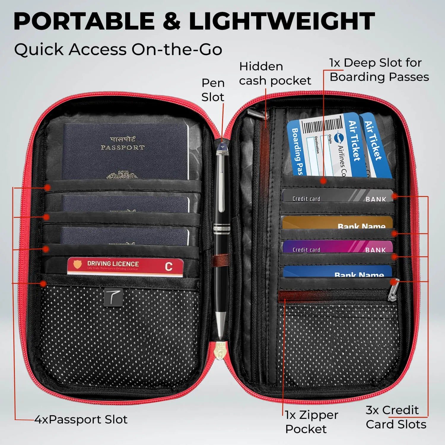 Portable & Lightweight Trajectory Ultimate Travel Passport and Card Holder and Organiser, Portable & Lightweight 