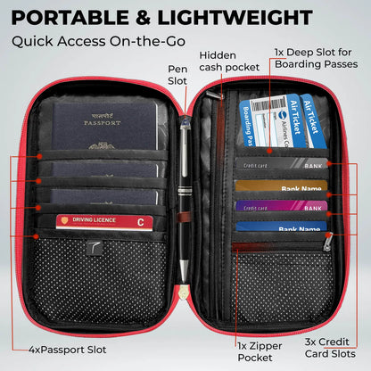 Portable & Lightweight Trajectory Ultimate Travel Passport and Card Holder and Organiser, Portable & Lightweight 